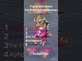 Ranking Top 5 Fan Made on My Singing Monsters Ethereal Workshop