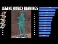 All Apex Legends Season 4 Hitboxes Ranked! - Animations, Hitbox Size, Glitched Areas Analysis