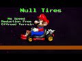 How Speedrunners DESTROYED Kalimari Desert | Mario Kart 64 History