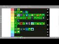 My Plants vs Zombies tier list! (My Opinion)