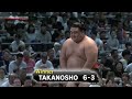 GRAND SUMO: Day 9 of the July 2024 Tournament - GRAND SUMO Highlights