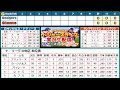 【大谷翔平】【ドジャース】ドジャース対ジャイアンツ  6/29 【野球実況】