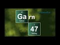 GARN 47 {Breakingn Bad Parody}