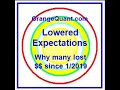 Lowered Expectations