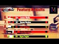 5/31/24 Williams Grove 410 Sprints Recap (Matt’s Race News)