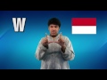 Indonesian Sign Language ABCs