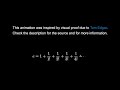 A Factorial Sum Produces the Factorial Number System (visual proof)