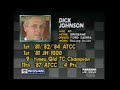 1987 ATCC Lakeside R3 - Jim Richards At His Best