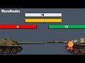 SU-100 VS Jagdpanther - Segunda Guerra Mundial