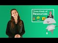 Three Kinds of Resources - U.S. Geography for Kids!