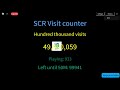 scr hitting 49.9 Million visits