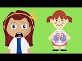 Science for kids - what is DNA?