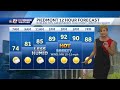 WATCH: Less humid early week, still hot 90s