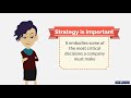 Corporate Strategy: The role of strategy in business