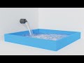 [3.6] Blender Tutorial: Quick Water Simulation
