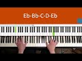 Soul Man, Piano Tutorial, Blues Brothers Classic