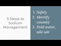 What Causes Low Sodium? Hyponatremia Workup (Lab Interpretation for New Nurse Practitioners)