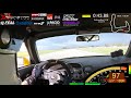 Buttonwillow 13CW 1:52.81 N/A  S2000
