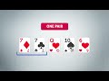 🎒 📈 How to Play Poker - Texas Hold'em Rules Made Easy