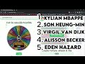 Spinning Wheel of Footballers and ranking them from 1-5 Blindly