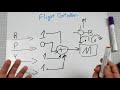 How flight controller works?