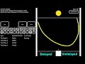 Sorting Objects Has Never Been This Difficult (Crayon Computer)