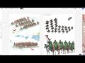 Why the Ride of the Rohirrim was a Tactical Disaster! (And How to Fix It) DOCUMENTARY