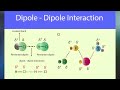 Intermolecular Bonds and Phase Transitions