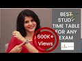 How To Prepare For Exams in Short Time | Study Smart | ChetChat Study Tips/Plan for Exam