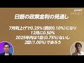 【金融政策・最新分析】政策決定会合のサプライズ／円安が止まらない理由／植田総裁の思惑／減額幅は2、3兆円か／7月に利上げする／25年中に1.00%も／利上げの円安抑制効果【エコノミスト熊野英生】