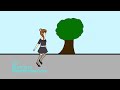 Animation Practice: Walk Cycle