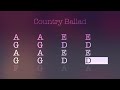 Country Ballad A major 72bpm. Play along & have fun!