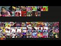 Ranking EVERY N64 Game | N64 Tier List | Wolfkaosaun