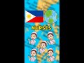 Fun Facts about Philippines...