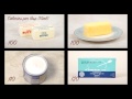 Nutrition Comparison of Butter, Margarine, Shortening and Lard Used For Cooking And Baking