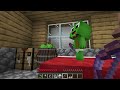 Baby Mikey and Baby JJ Survived The Tsunami Alone in Minecraft (Maizen)