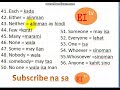 English Pronouns DAPAT NINYONG TANDAAN PARA MAKAPAG-English AGAD