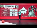 C-Voter Survey: लोकसभा की 543 सीटों में से 167 सीटों पर चौंकाने वाले आंकड़े! | Elections 2024