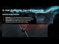 Core Course | Caldari Ships