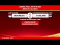 Jadwal Final AFF U 19 2024 - Indonesia vs Thailand - Jadwal Timnas Indonesia Live Indosiar