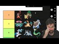 I Ranked EVERY Starter Pokemon