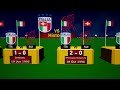 Switzerland vs Italy, Euro 2024: Complete head-to-head record #footballzone