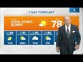 Live Doppler 13 morning forecast | Monday, July 1, 2024