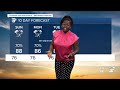 KATC Weather Forecast 6PM 07-20-24