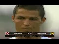 Ronaldo is MAGICAL! Portugal vs Cameroon (8-2) Full Review