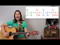 Easy Wild Thing Guitar Lesson for BEGINNERS // Strumming & Lick
