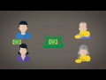 Piramida finansowa | Schemat Ponziego - Jak je rozpoznać i uniknąć problemów?