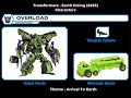 Transformers : Earth Rising (2025) All Characters [Read Description]