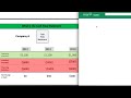 27. How to read a cash flow statement