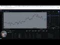 Week 8 Update on My Day Trading Journey!